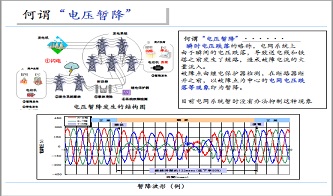 瞬时电压下降补偿装置